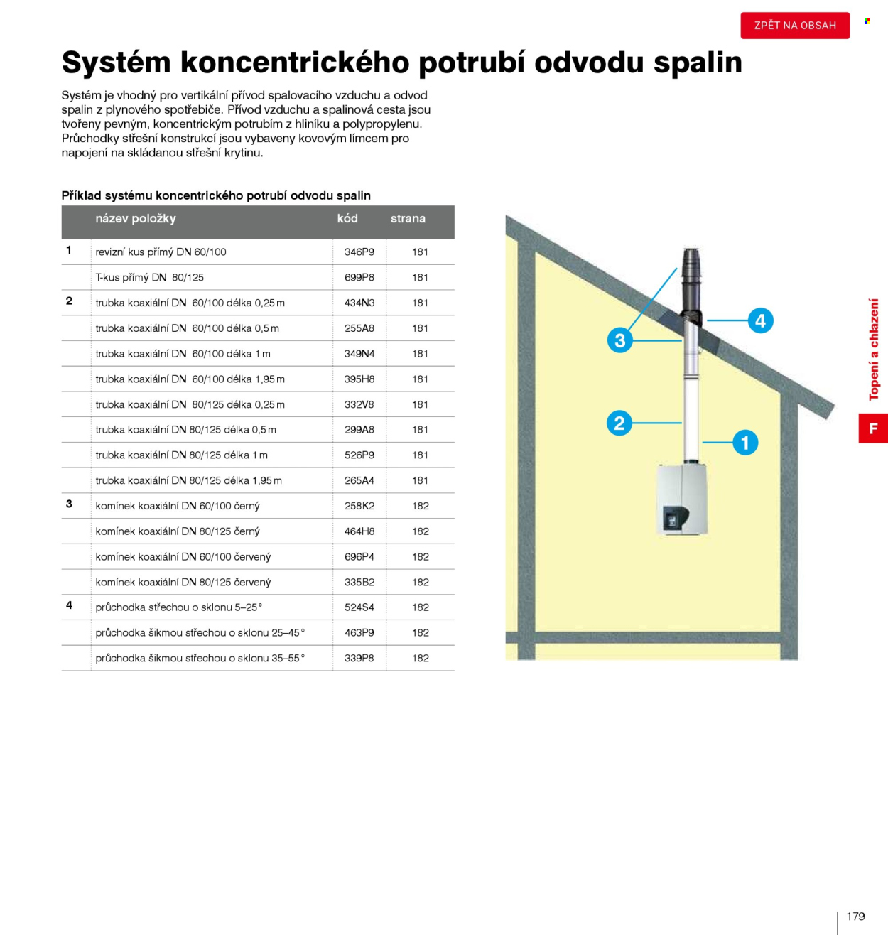 Leták DEK - 1. 1. 2026 - 31. 12. 2027. Strana 181