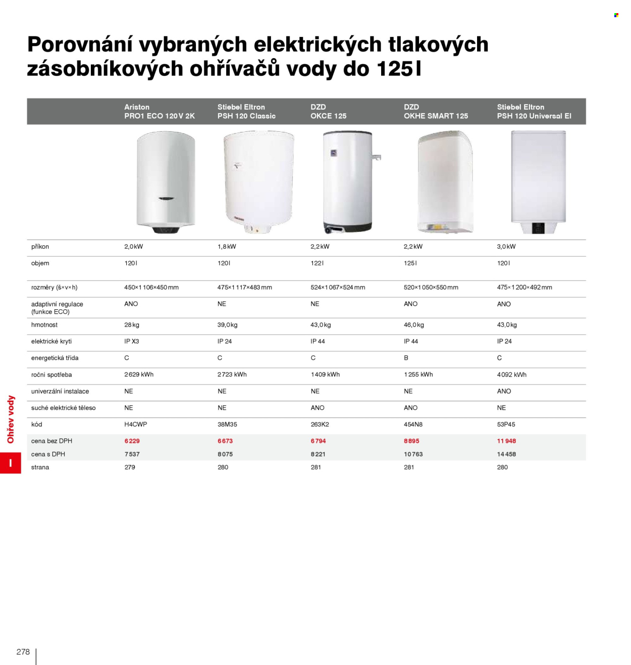 Leták DEK - 1. 1. 2026 - 31. 12. 2027. Strana 280