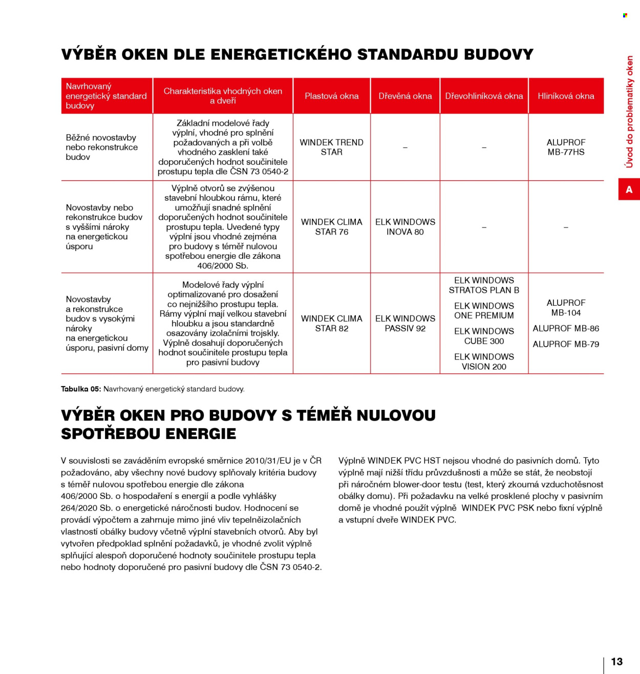 Leták DEK - 1. 1. 2026 - 31. 12. 2026. Strana 14