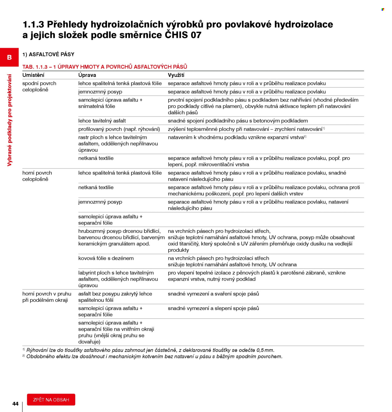 Leták DEK - 1. 1. 2026 - 31. 12. 2026. Strana 44