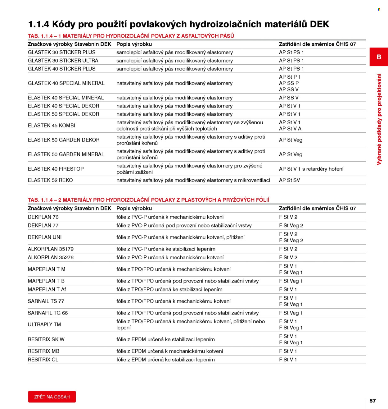 Leták DEK - 1. 1. 2026 - 31. 12. 2026. Strana 57