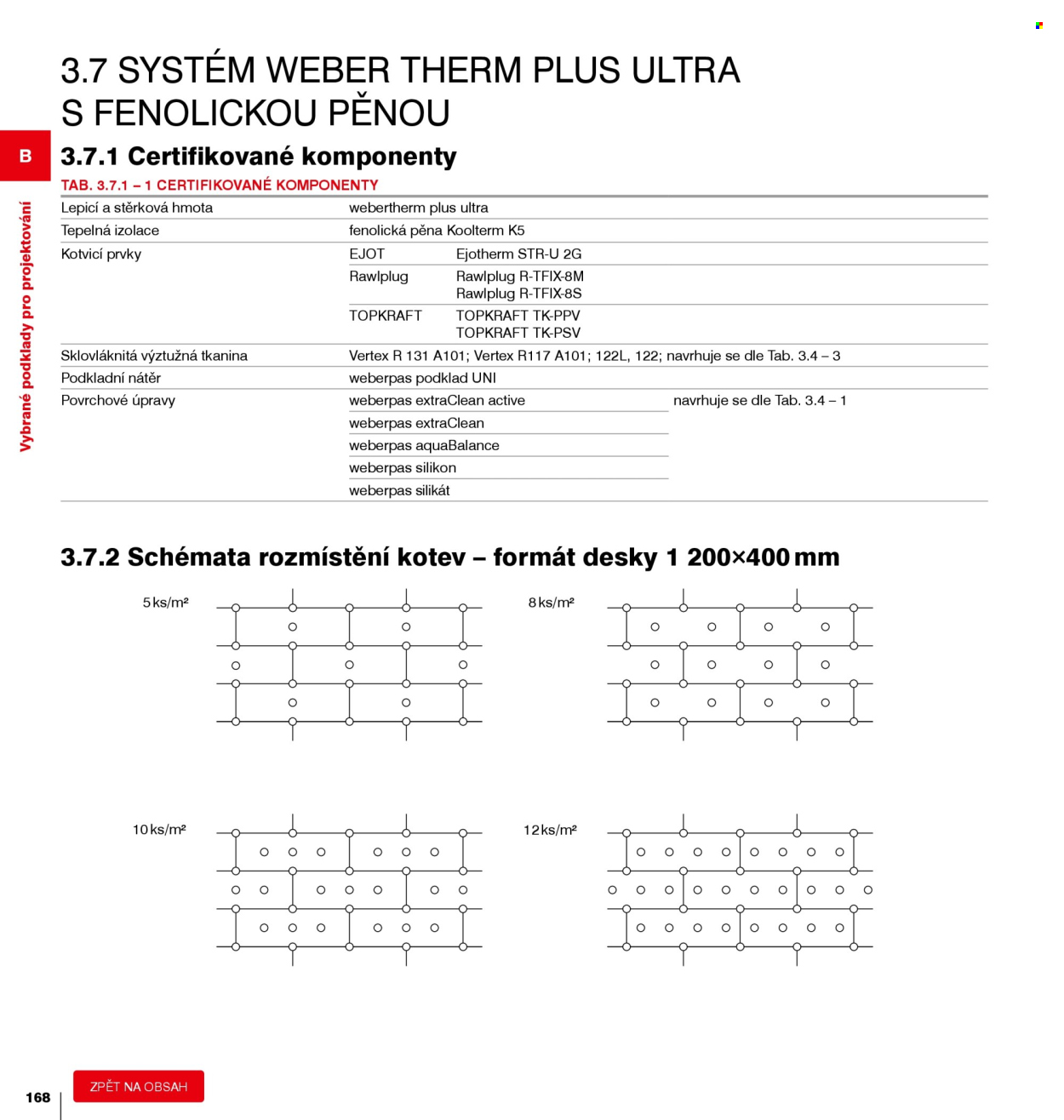 Leták DEK - 1. 1. 2026 - 31. 12. 2026. Strana 168