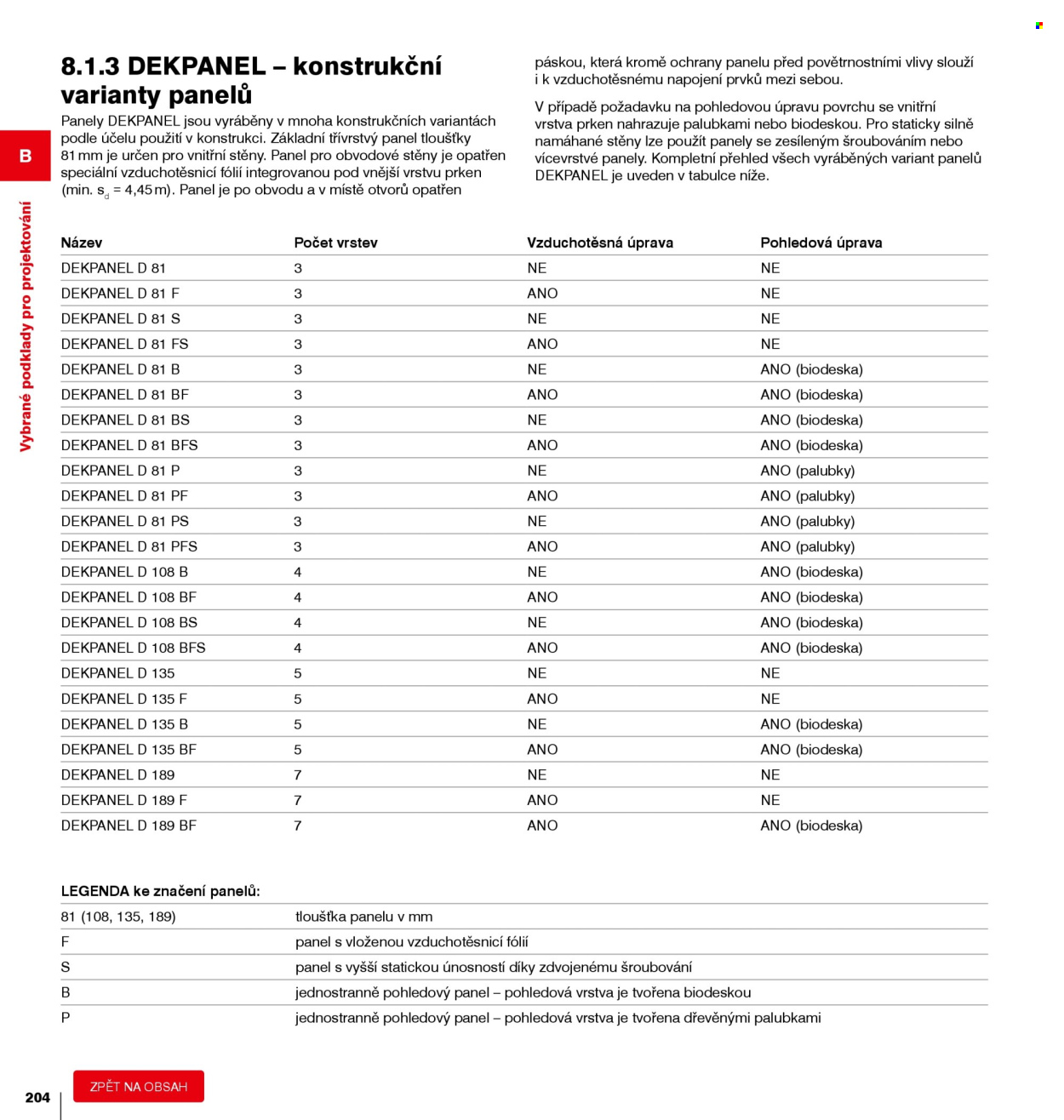 Leták DEK - 1. 1. 2026 - 31. 12. 2026. Strana 204