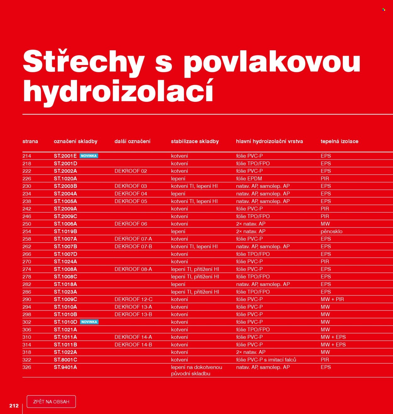 Leták DEK - 1. 1. 2026 - 31. 12. 2026. Strana 212