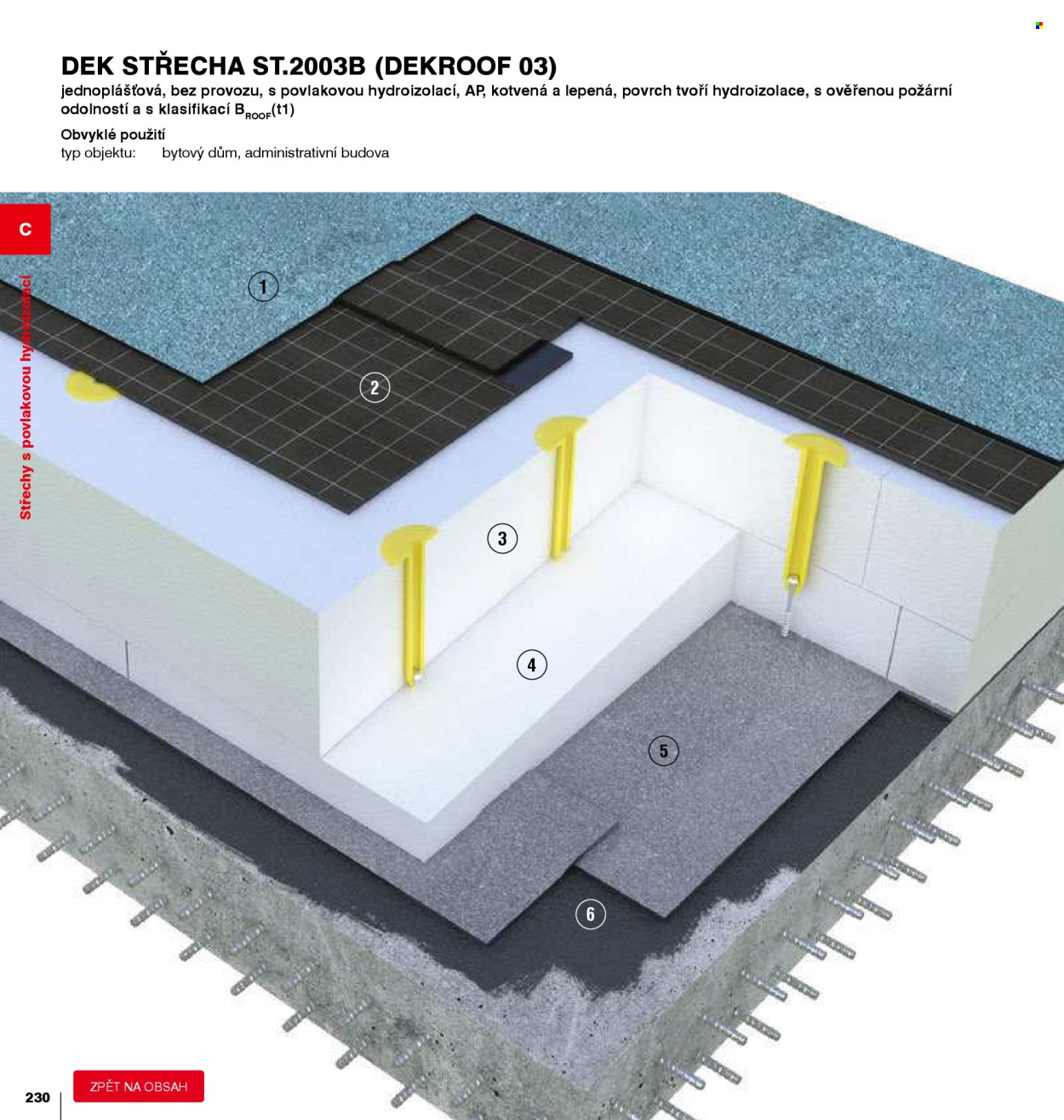 Leták DEK - 1. 1. 2026 - 31. 12. 2026. Strana 230