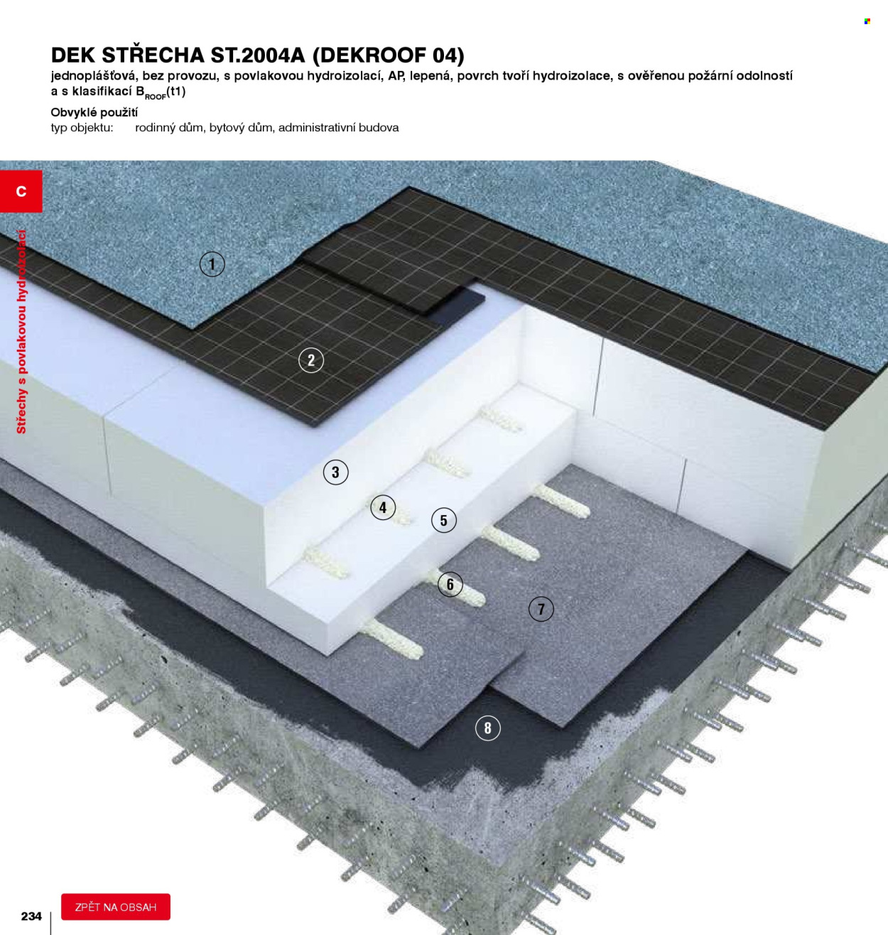 Leták DEK - 1. 1. 2026 - 31. 12. 2026. Strana 234