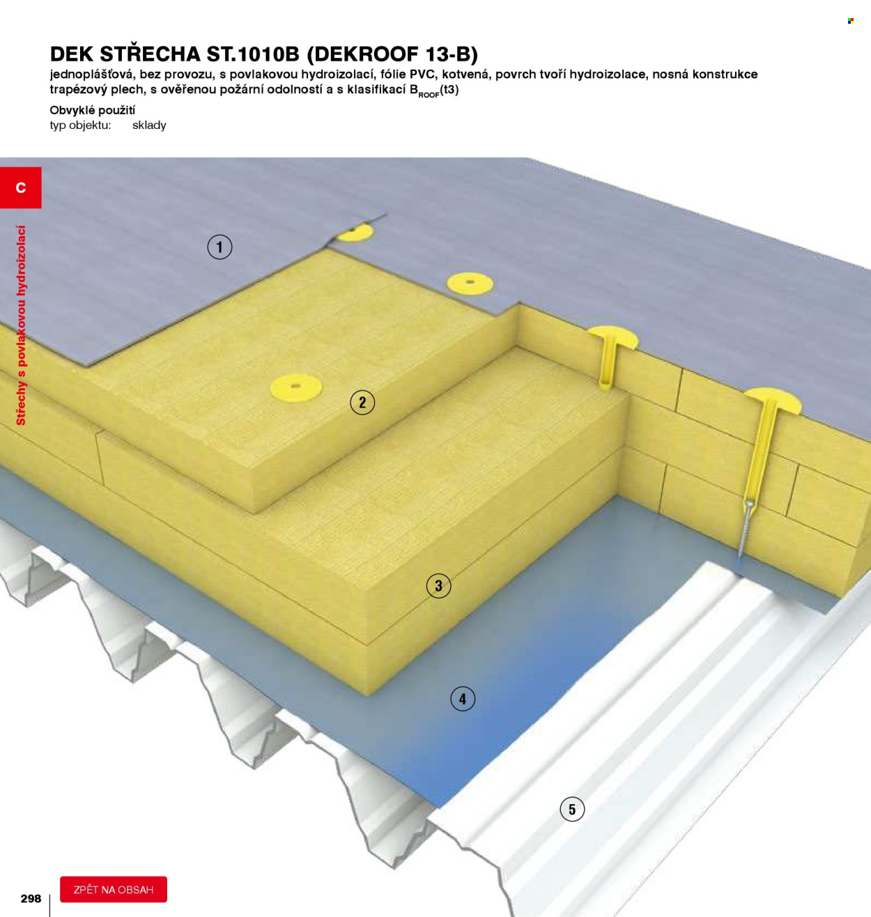 Leták DEK - 1. 1. 2026 - 31. 12. 2026. Strana 298