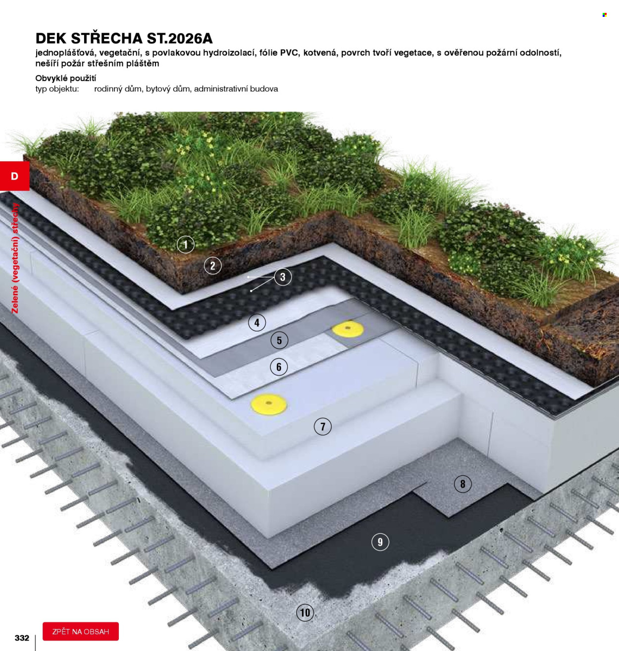 Leták DEK - 1. 1. 2026 - 31. 12. 2026. Strana 332
