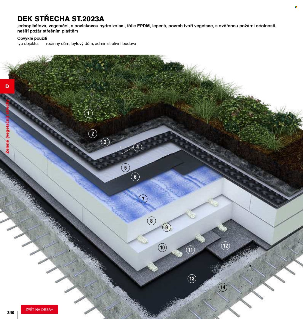 Leták DEK - 1. 1. 2026 - 31. 12. 2026. Strana 340