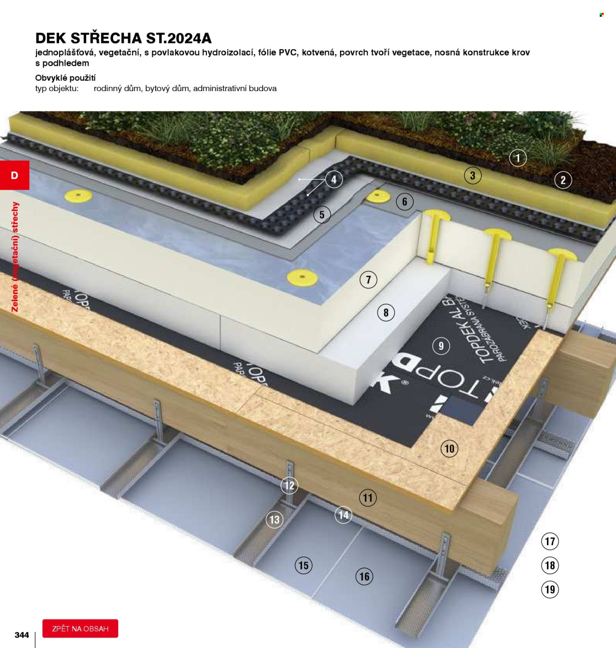 Leták DEK - 1. 1. 2026 - 31. 12. 2026. Strana 344