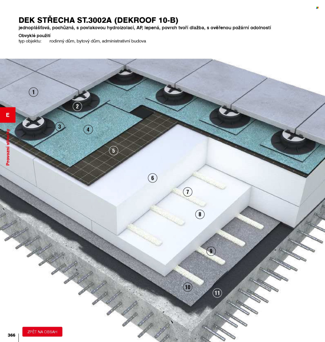 Leták DEK - 1. 1. 2026 - 31. 12. 2026. Strana 366
