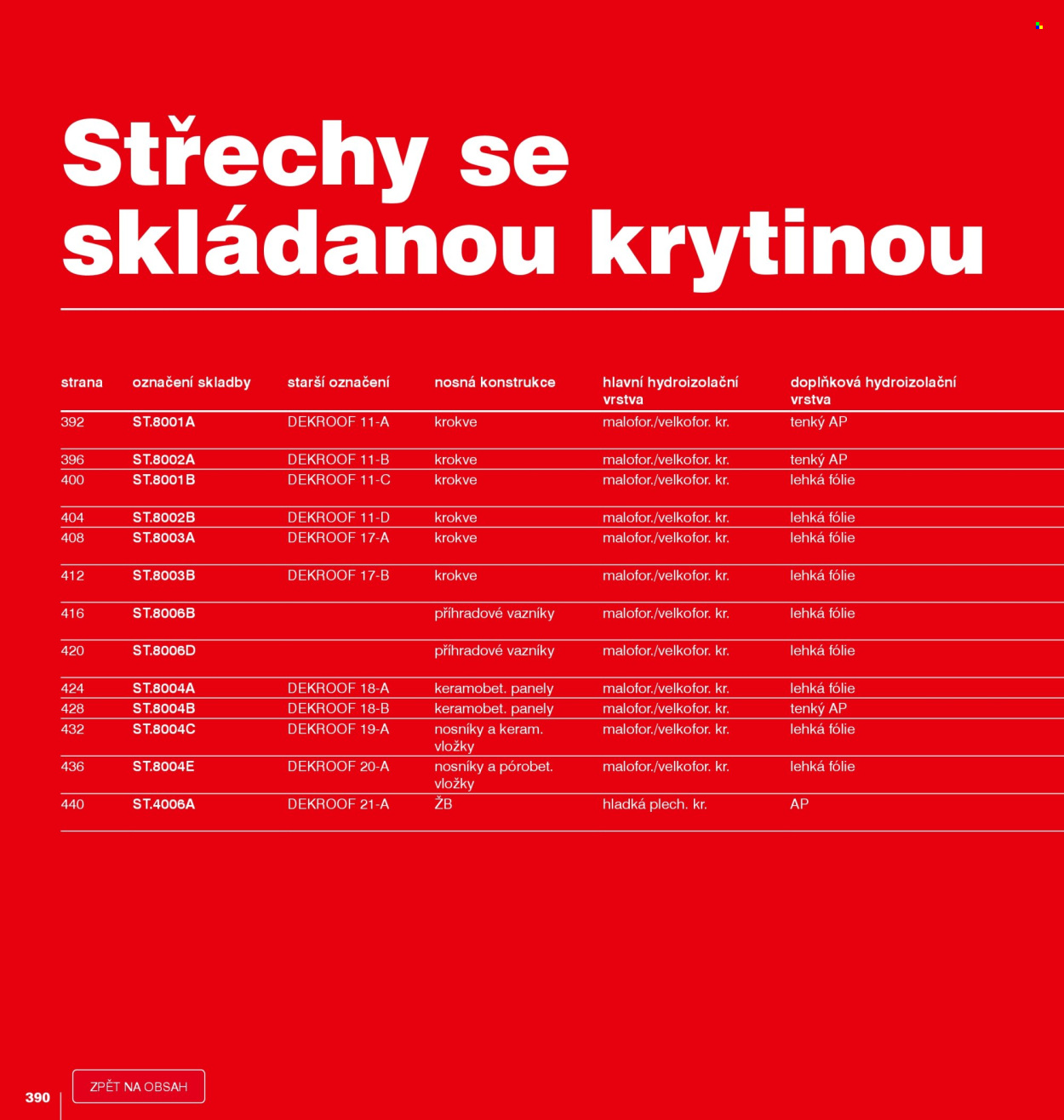 Leták DEK - 1. 1. 2026 - 31. 12. 2026. Strana 390