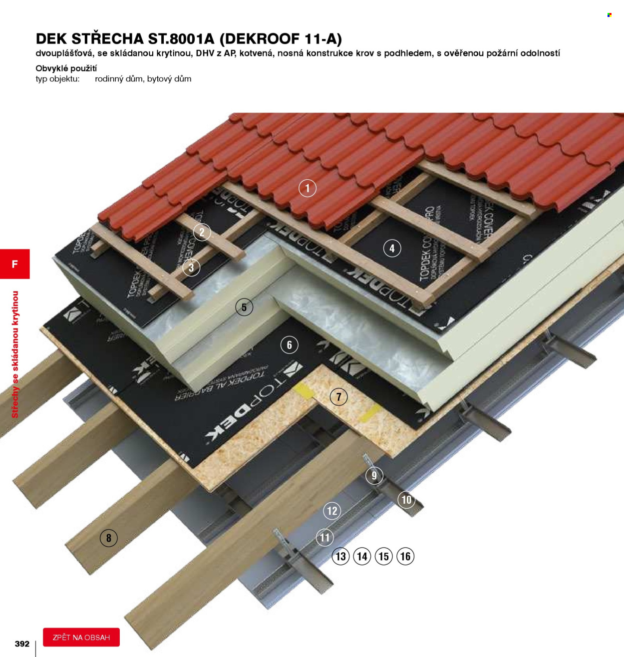 Leták DEK - 1. 1. 2026 - 31. 12. 2026. Strana 392