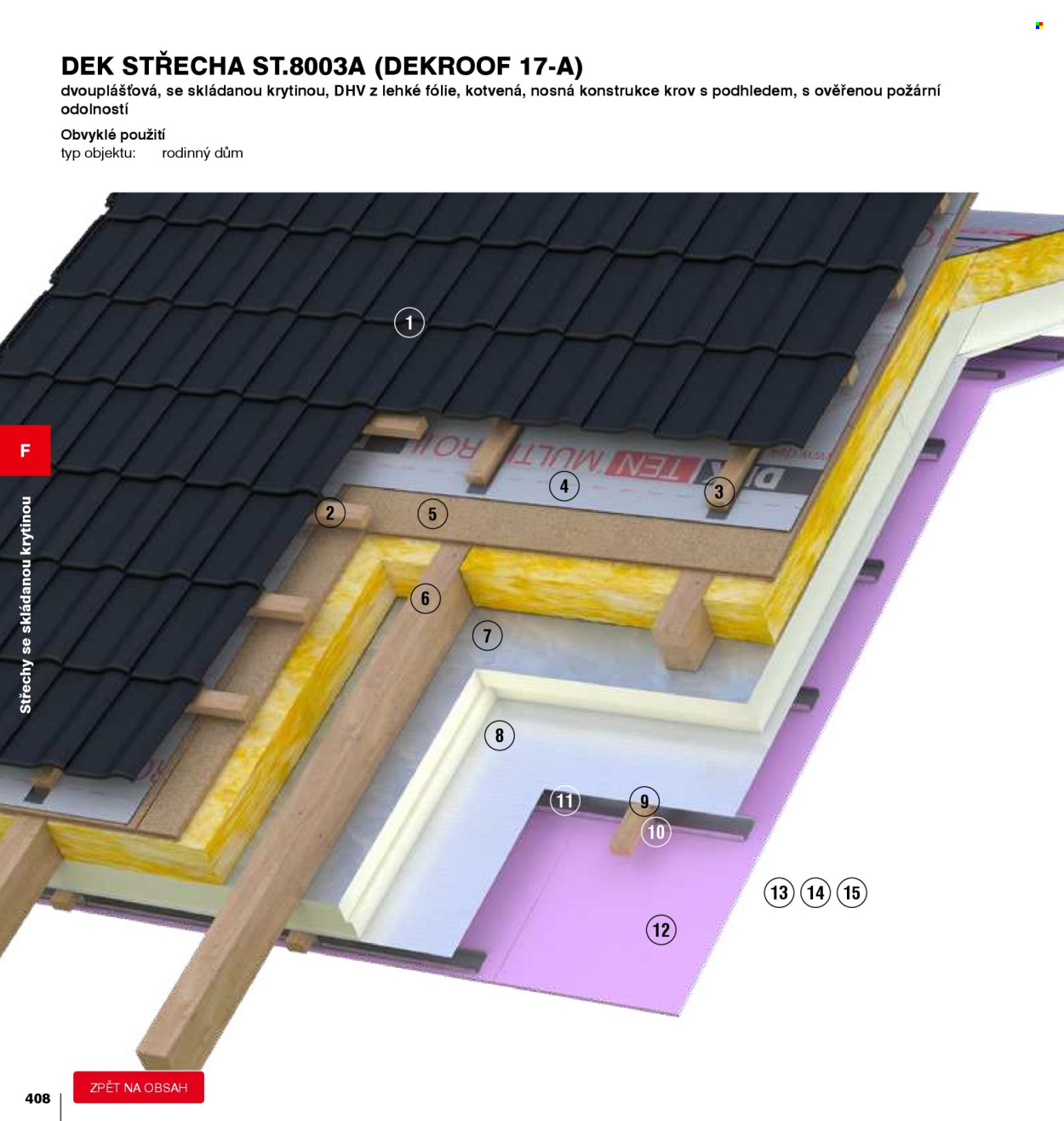 Leták DEK - 1. 1. 2026 - 31. 12. 2026. Strana 408