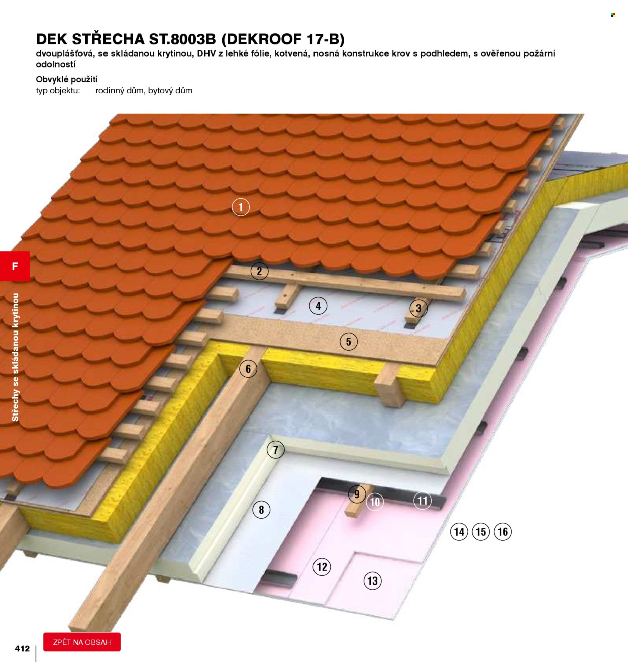 Leták DEK - 1. 1. 2026 - 31. 12. 2026. Strana 412
