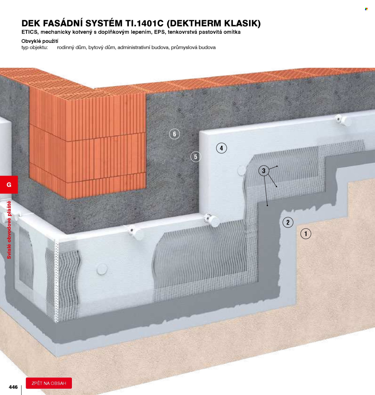 Leták DEK - 1. 1. 2026 - 31. 12. 2026. Strana 446
