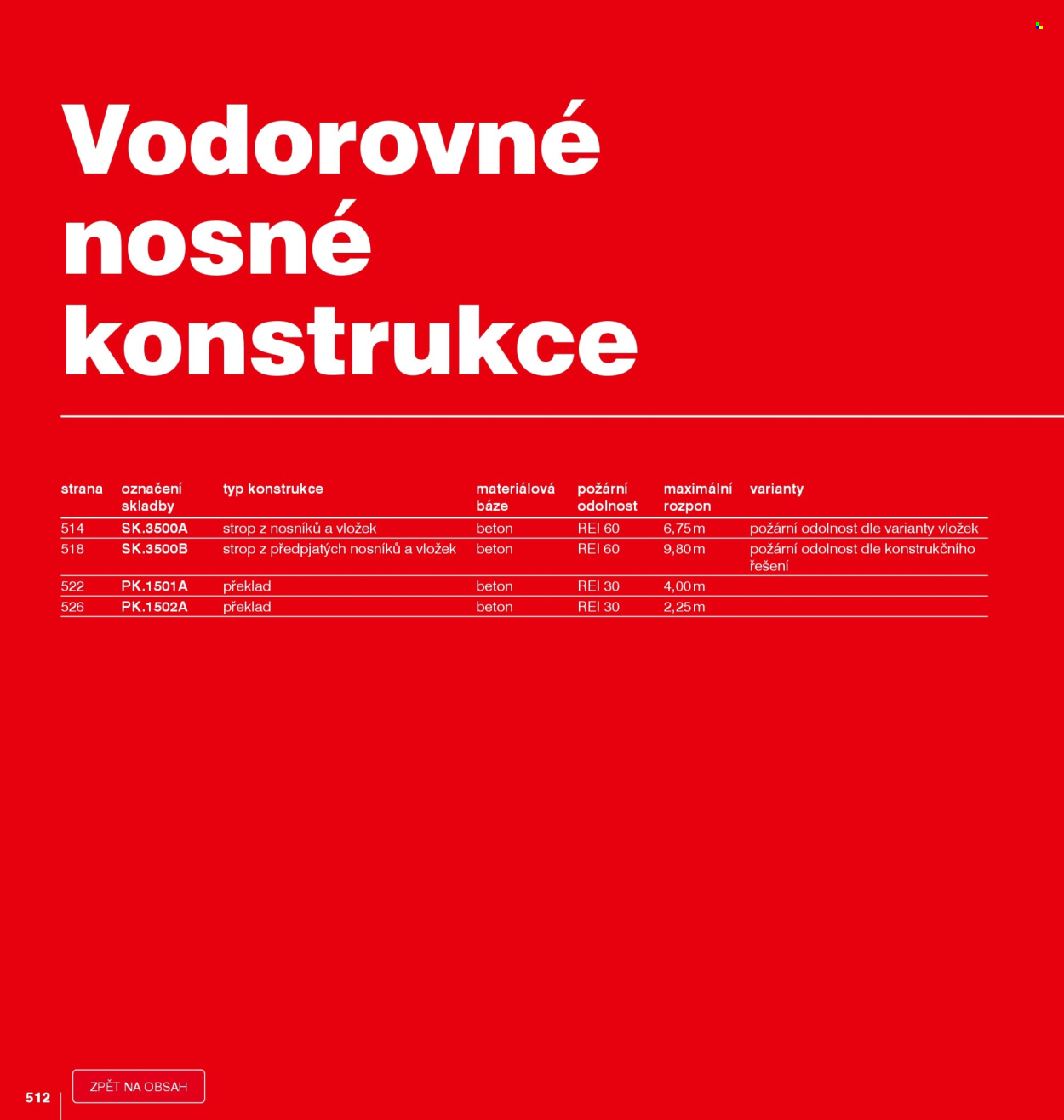 Leták DEK - 1. 1. 2026 - 31. 12. 2026. Strana 512