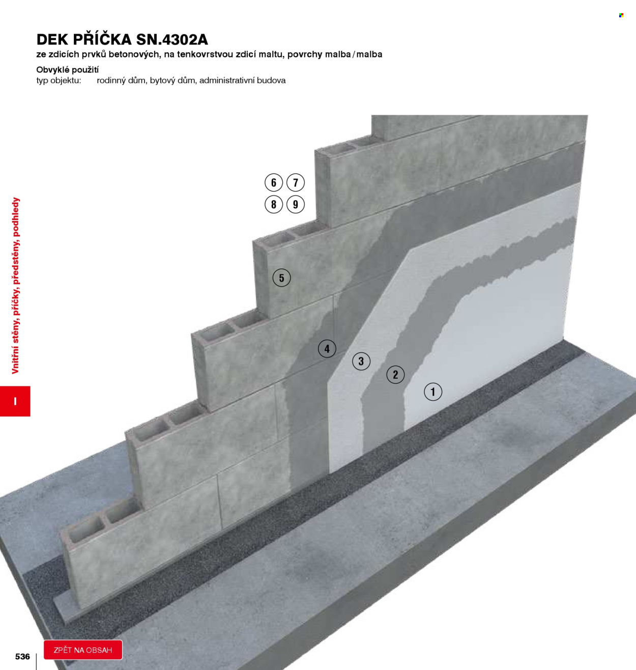 Leták DEK - 1. 1. 2026 - 31. 12. 2026. Strana 536