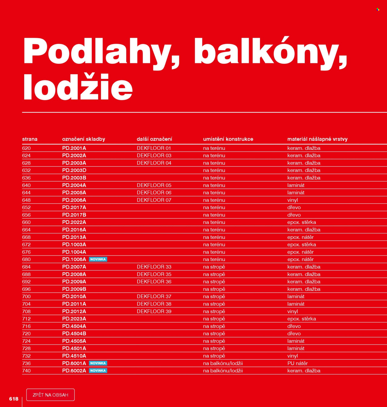 Leták DEK - 1. 1. 2026 - 31. 12. 2026. Strana 618