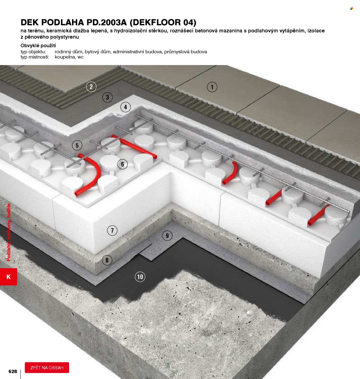 Leták DEK - 1. 1. 2026 - 31. 12. 2026. Strana 628