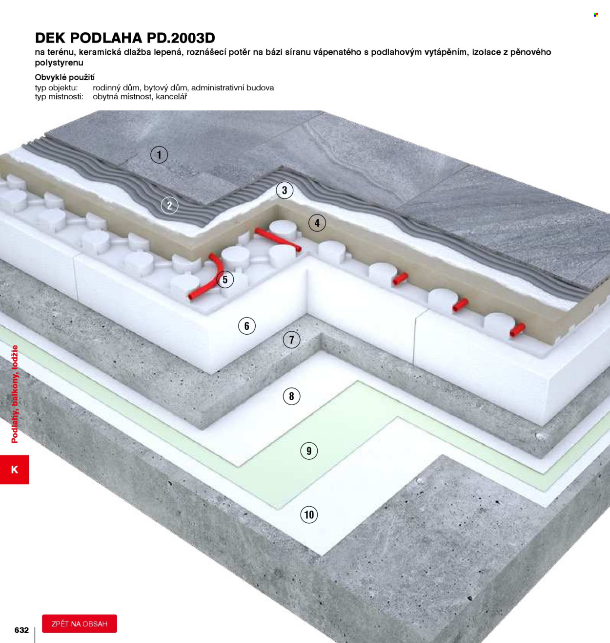 Leták DEK - 1. 1. 2026 - 31. 12. 2026. Strana 632