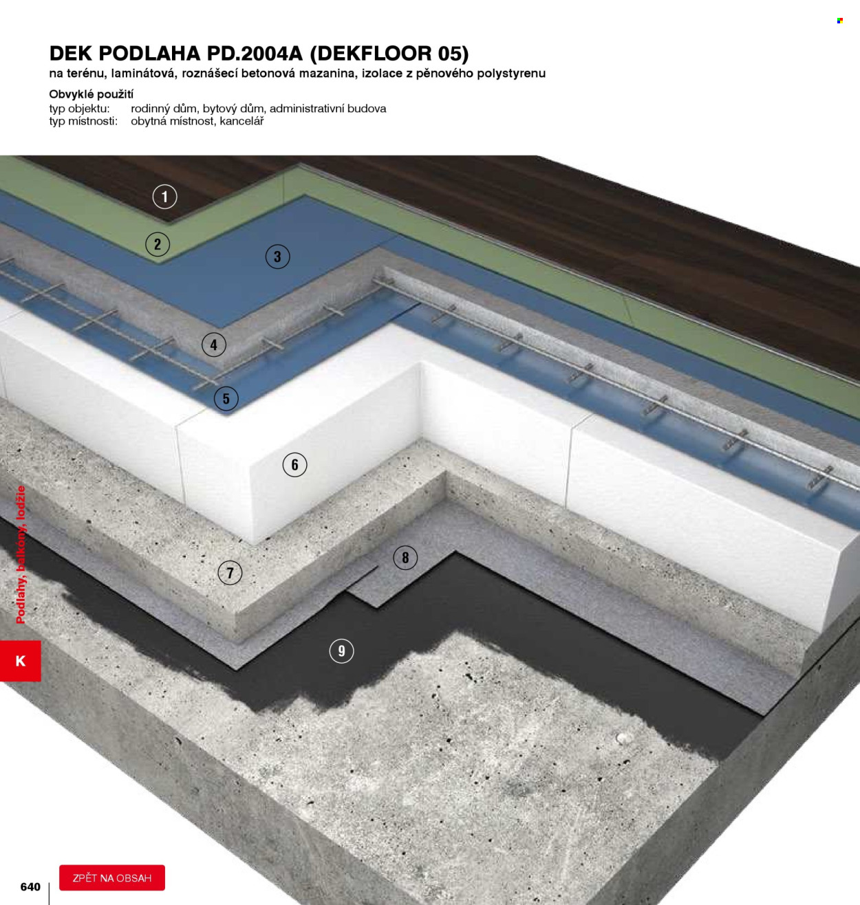 Leták DEK - 1. 1. 2026 - 31. 12. 2026. Strana 640