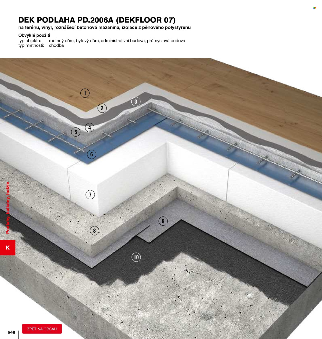 Leták DEK - 1. 1. 2026 - 31. 12. 2026. Strana 648