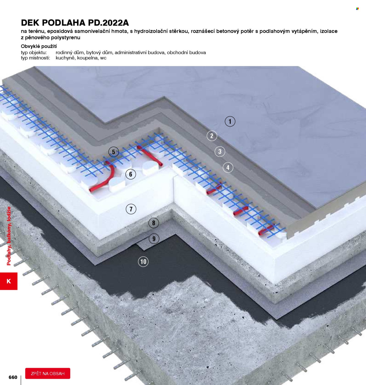Leták DEK - 1. 1. 2026 - 31. 12. 2026. Strana 660