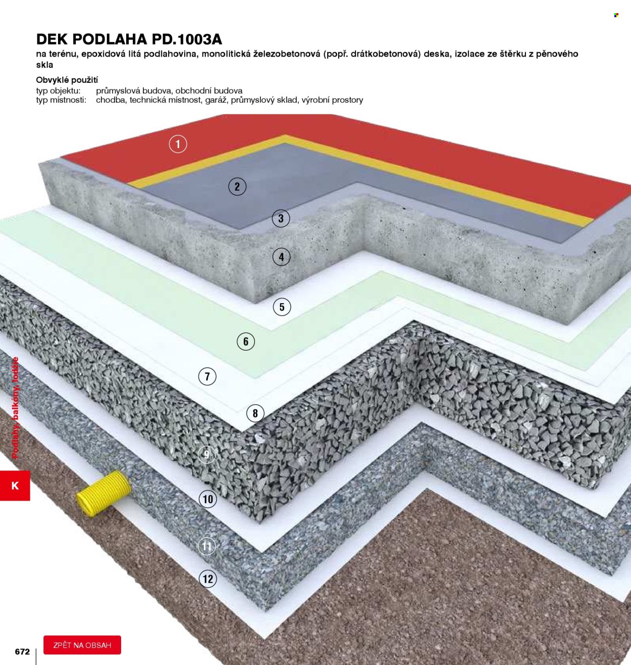Leták DEK - 1. 1. 2026 - 31. 12. 2026. Strana 672