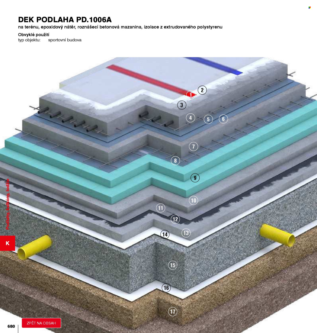 Leták DEK - 1. 1. 2026 - 31. 12. 2026. Strana 680