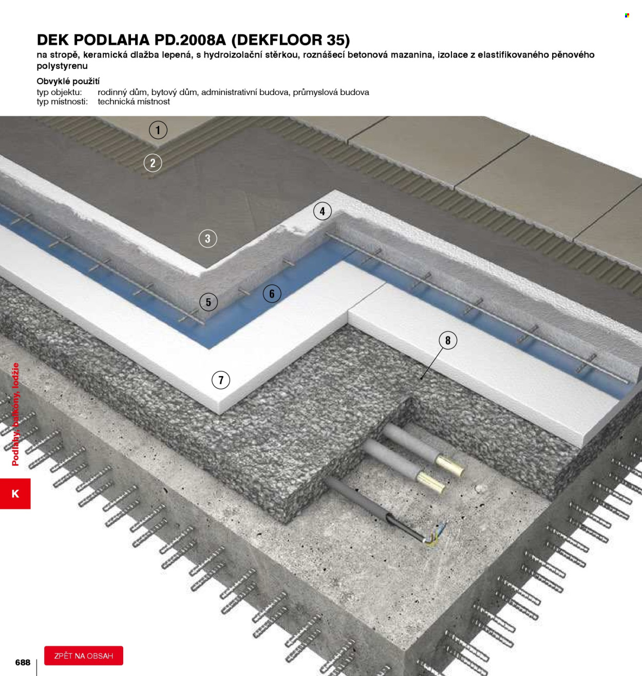 Leták DEK - 1. 1. 2026 - 31. 12. 2026. Strana 688
