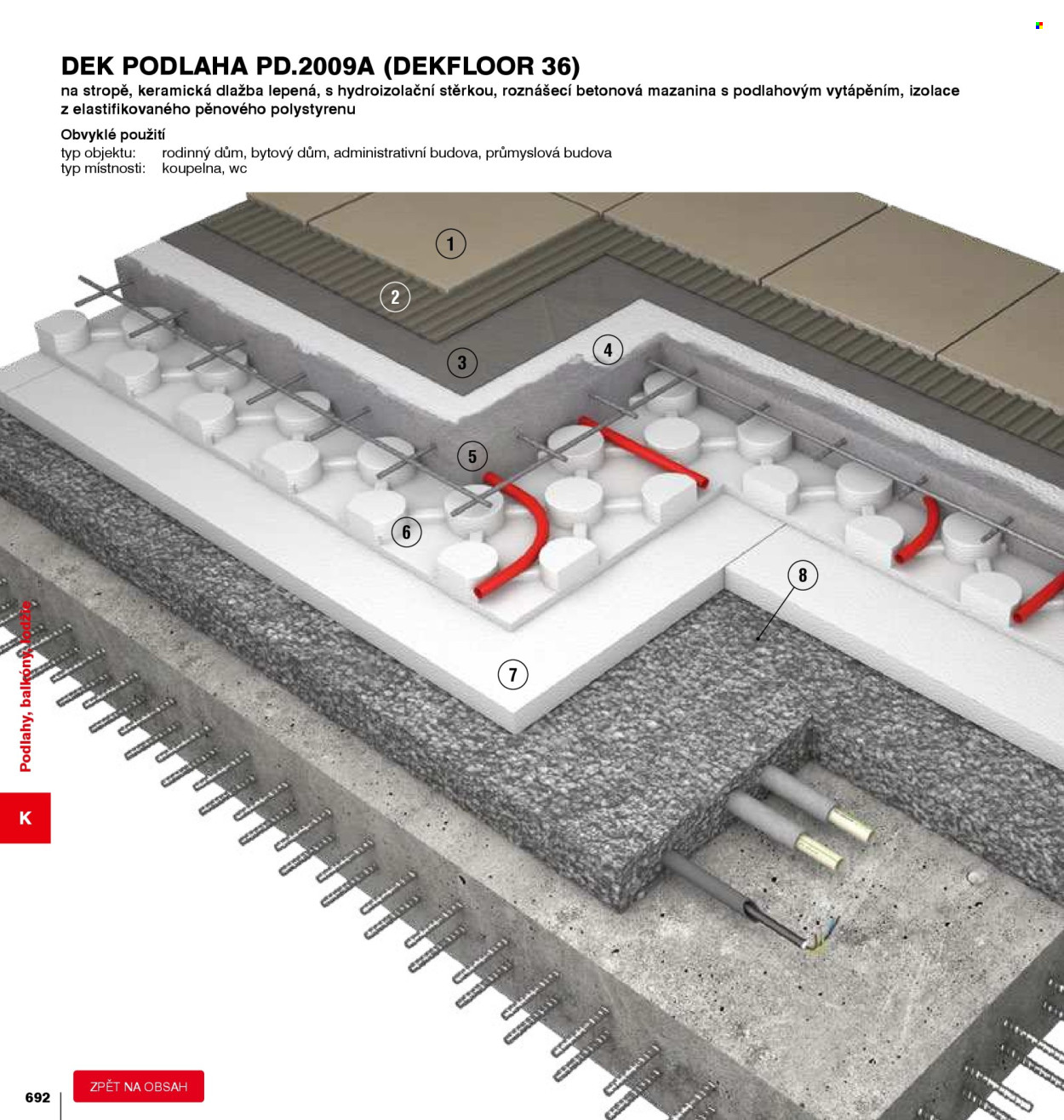 Leták DEK - 1. 1. 2026 - 31. 12. 2026. Strana 692