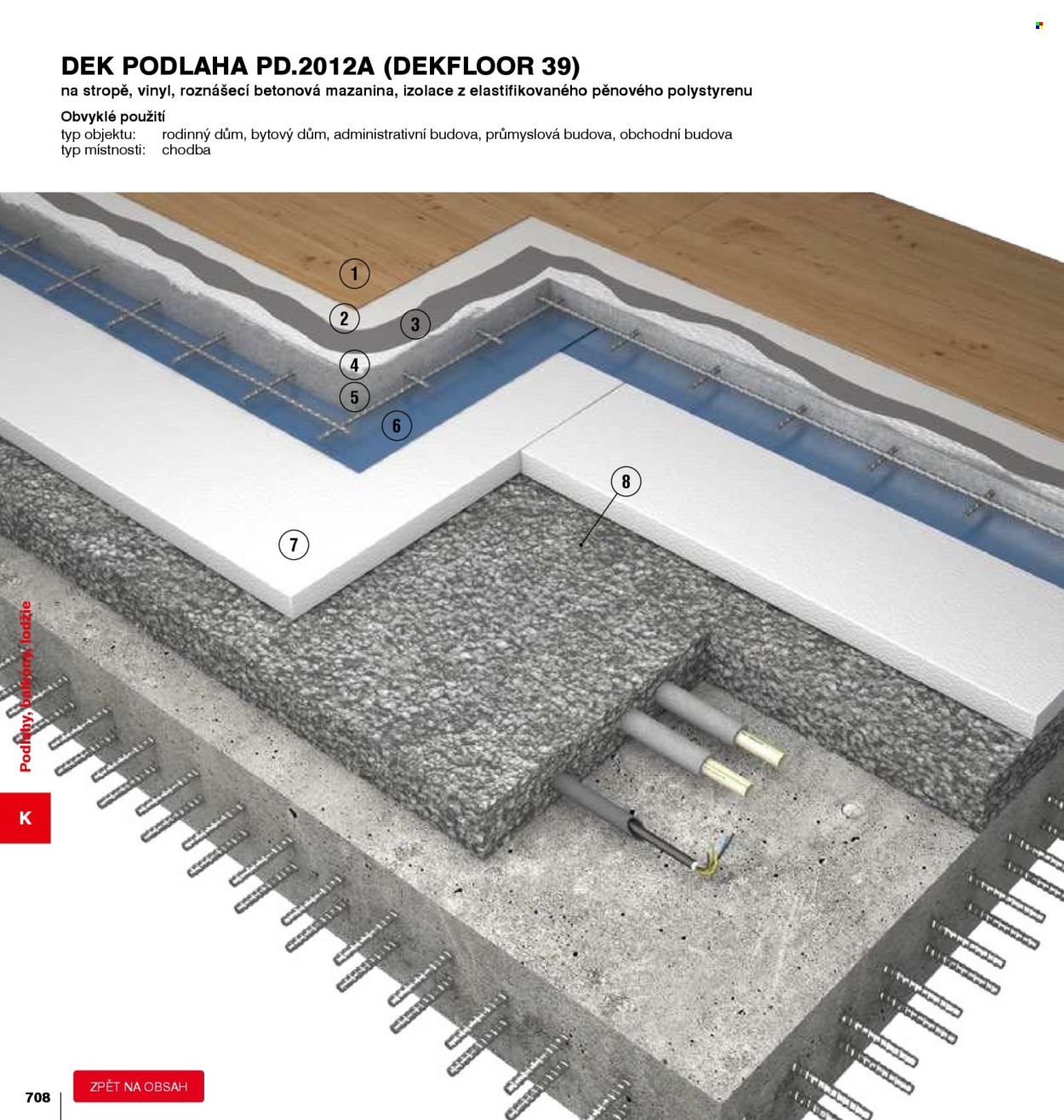Leták DEK - 1. 1. 2026 - 31. 12. 2026. Strana 708