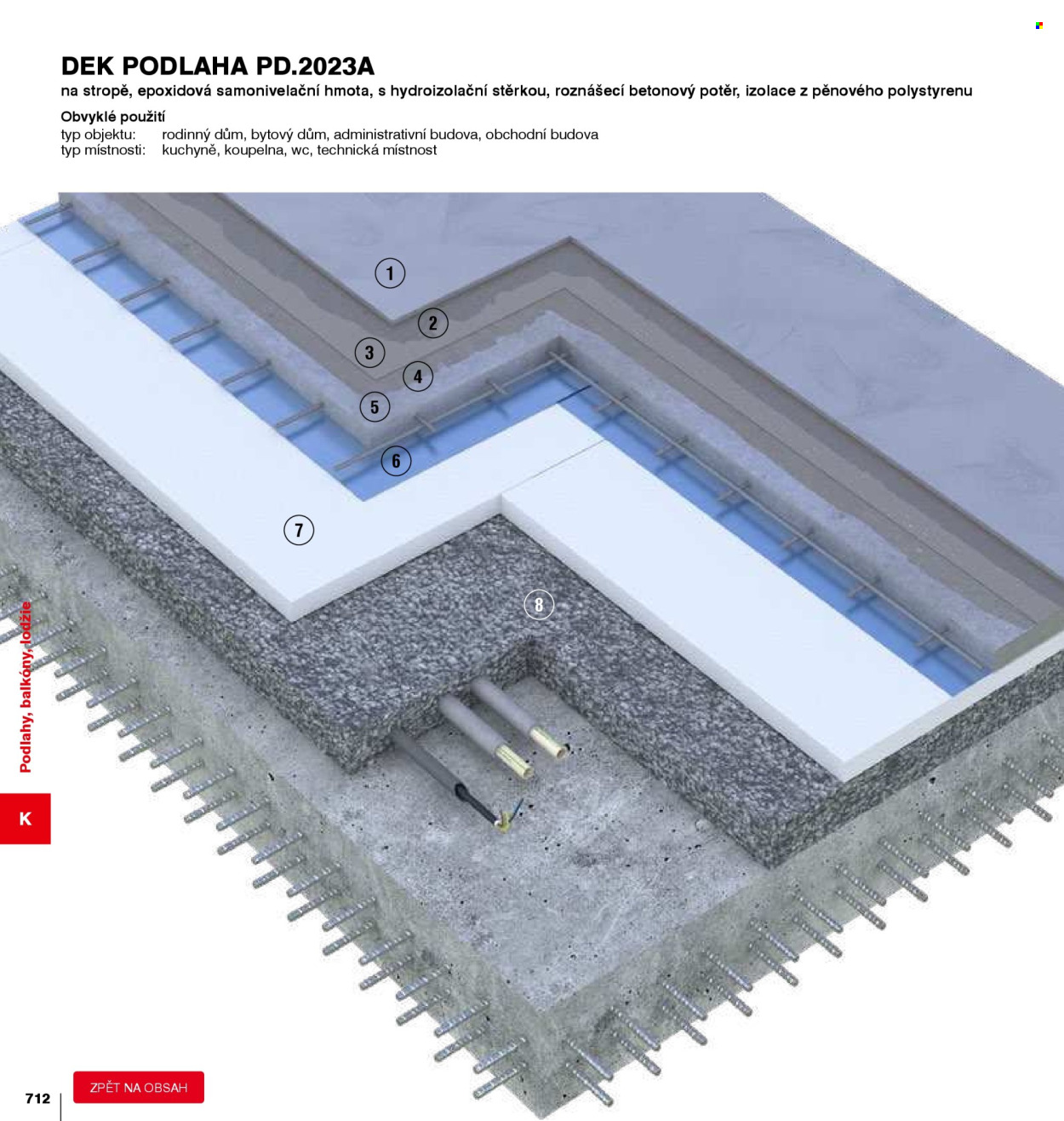 Leták DEK - 1. 1. 2026 - 31. 12. 2026. Strana 712