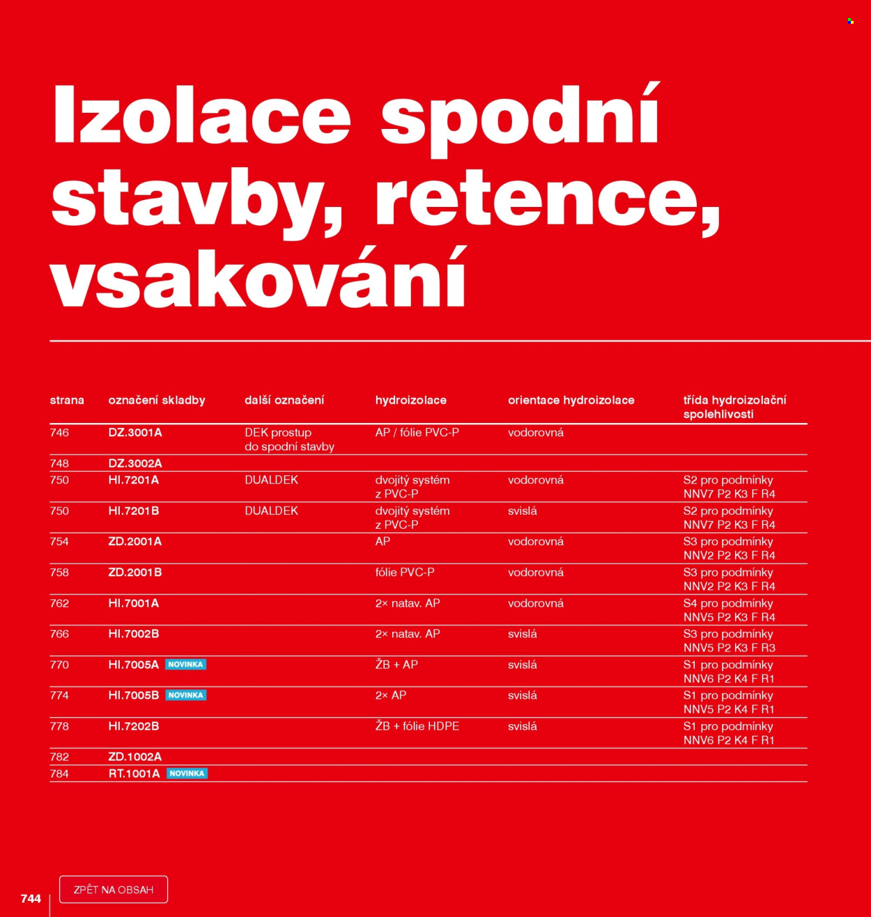 Leták DEK - 1. 1. 2026 - 31. 12. 2026. Strana 744