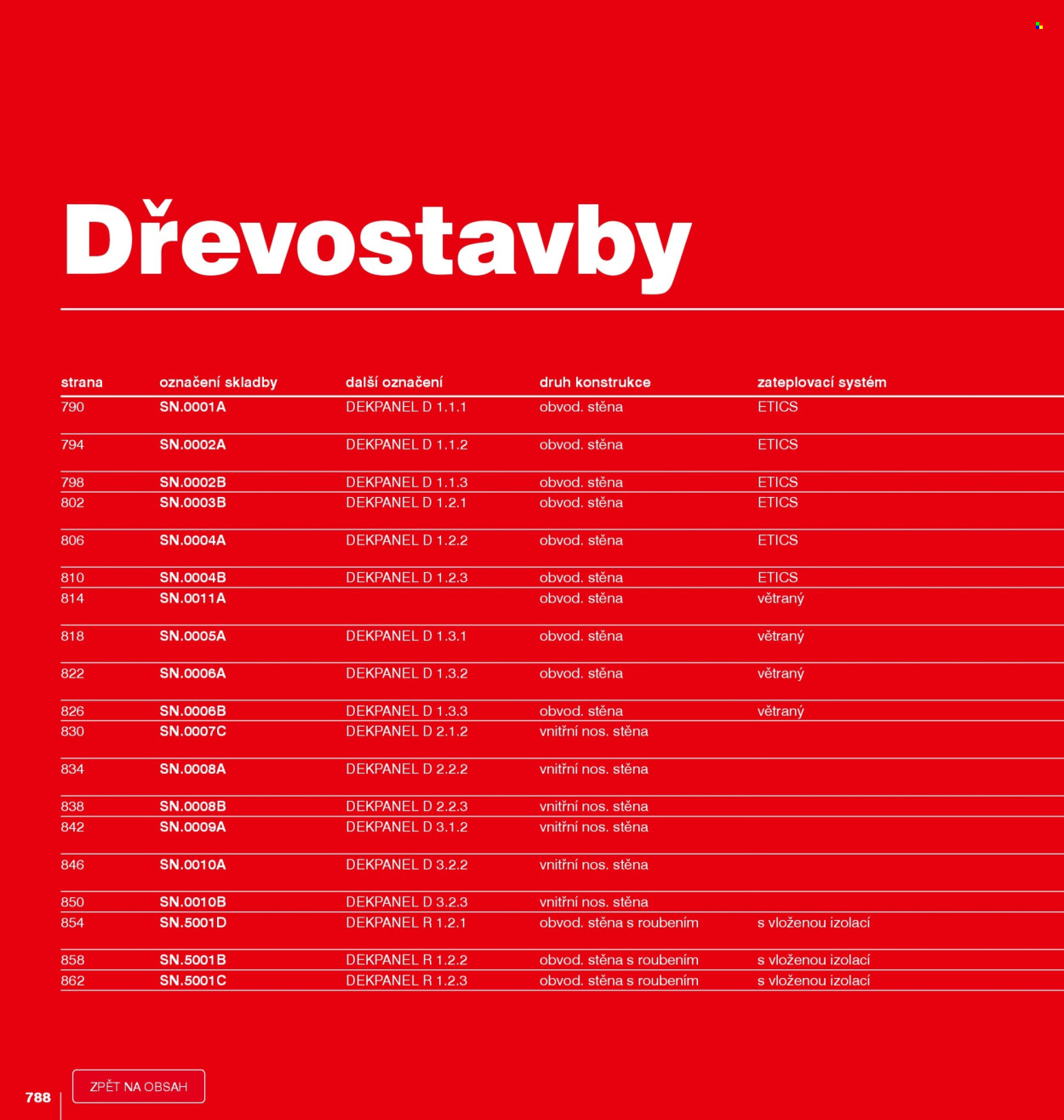 Leták DEK - 1. 1. 2026 - 31. 12. 2026. Strana 788