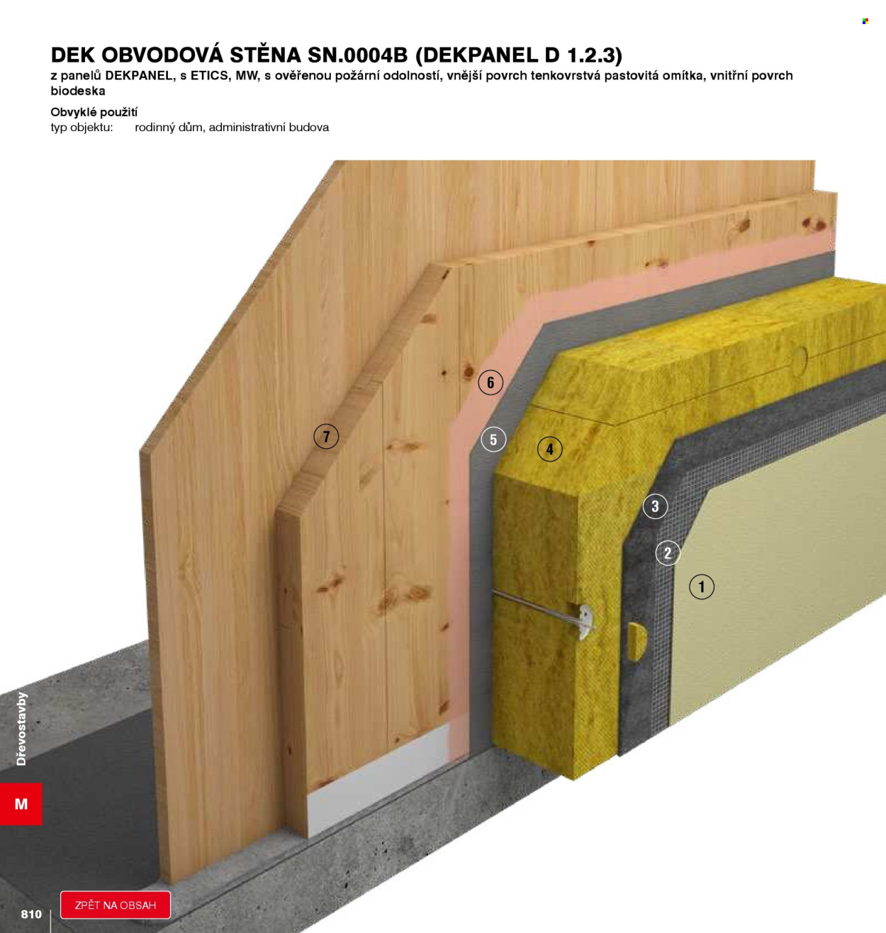 Leták DEK - 1. 1. 2026 - 31. 12. 2026. Strana 810