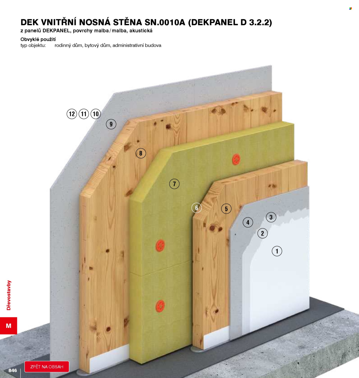 Leták DEK - 1. 1. 2026 - 31. 12. 2026. Strana 846