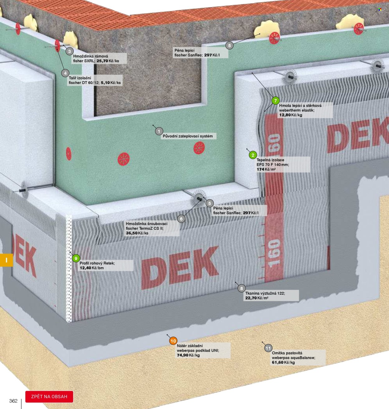 Leták DEK - 1. 1. 2026 - 31. 12. 2026. Strana 364
