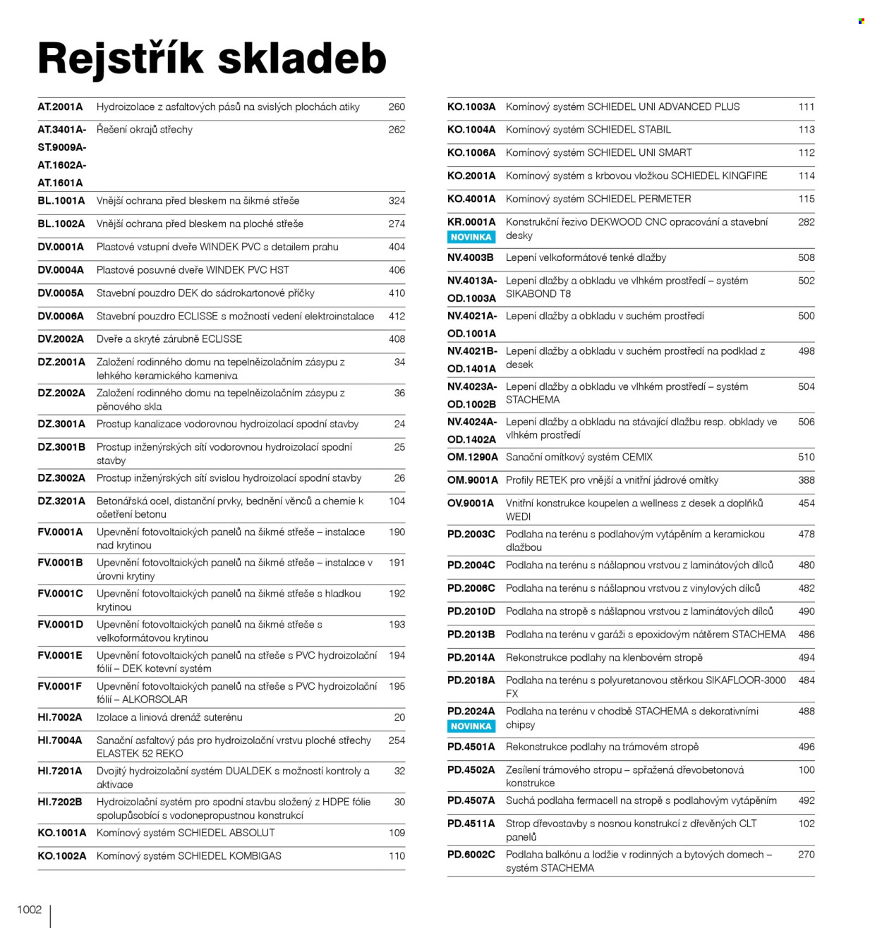 Leták DEK - 1. 1. 2026 - 31. 12. 2026. Strana 1004