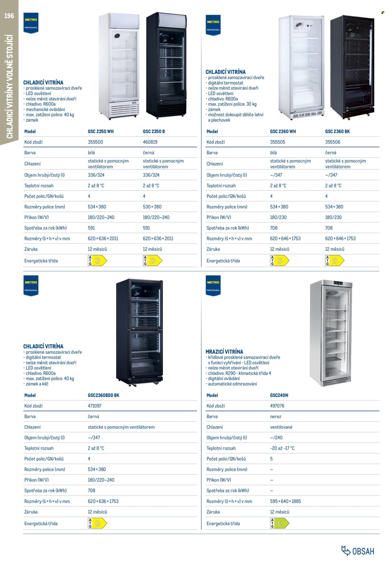 Leták MAKRO - 1. 2. 2026 - 31. 1. 2027. Strana 196
