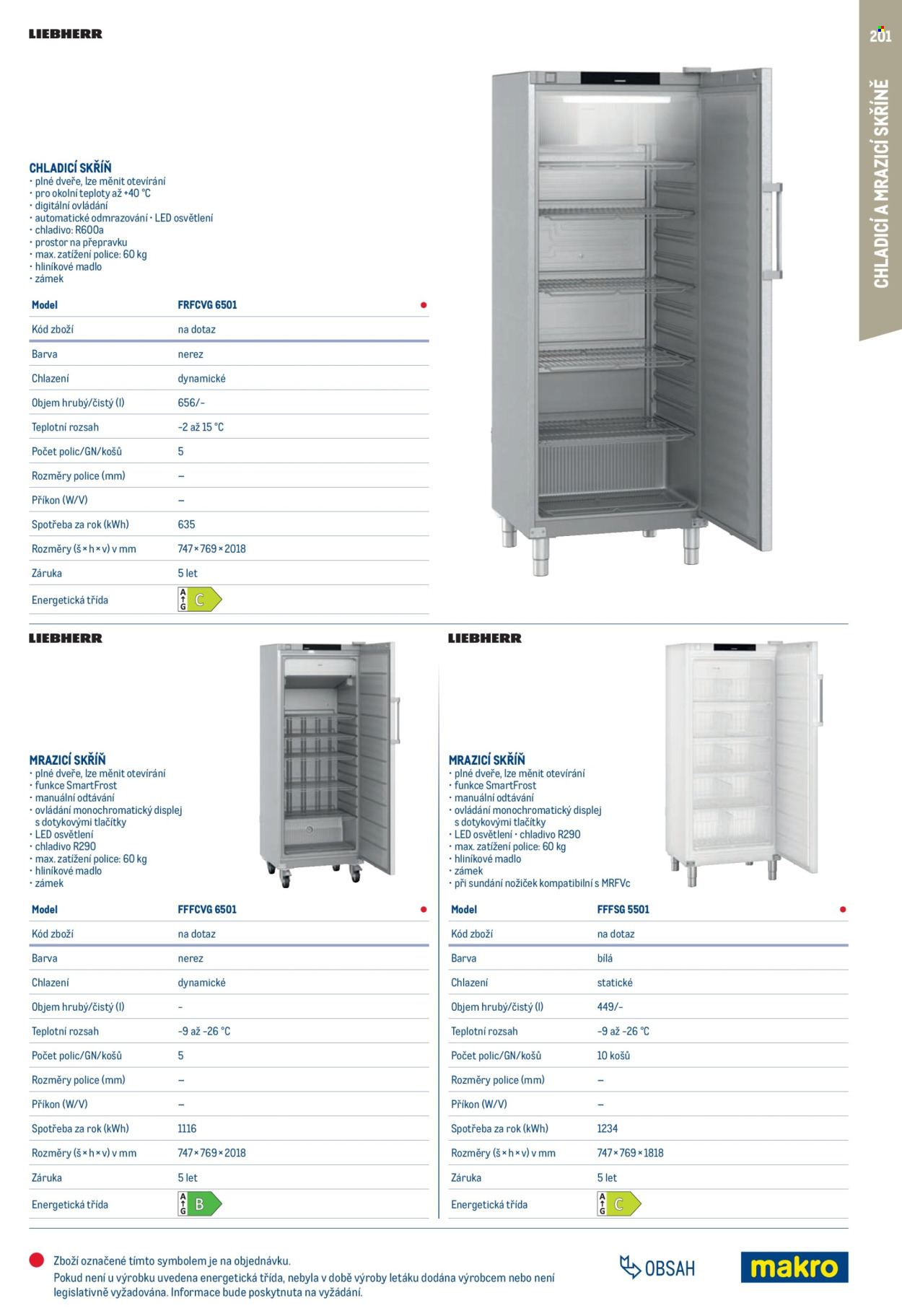 Leták MAKRO - 1. 2. 2026 - 31. 1. 2027. Strana 201