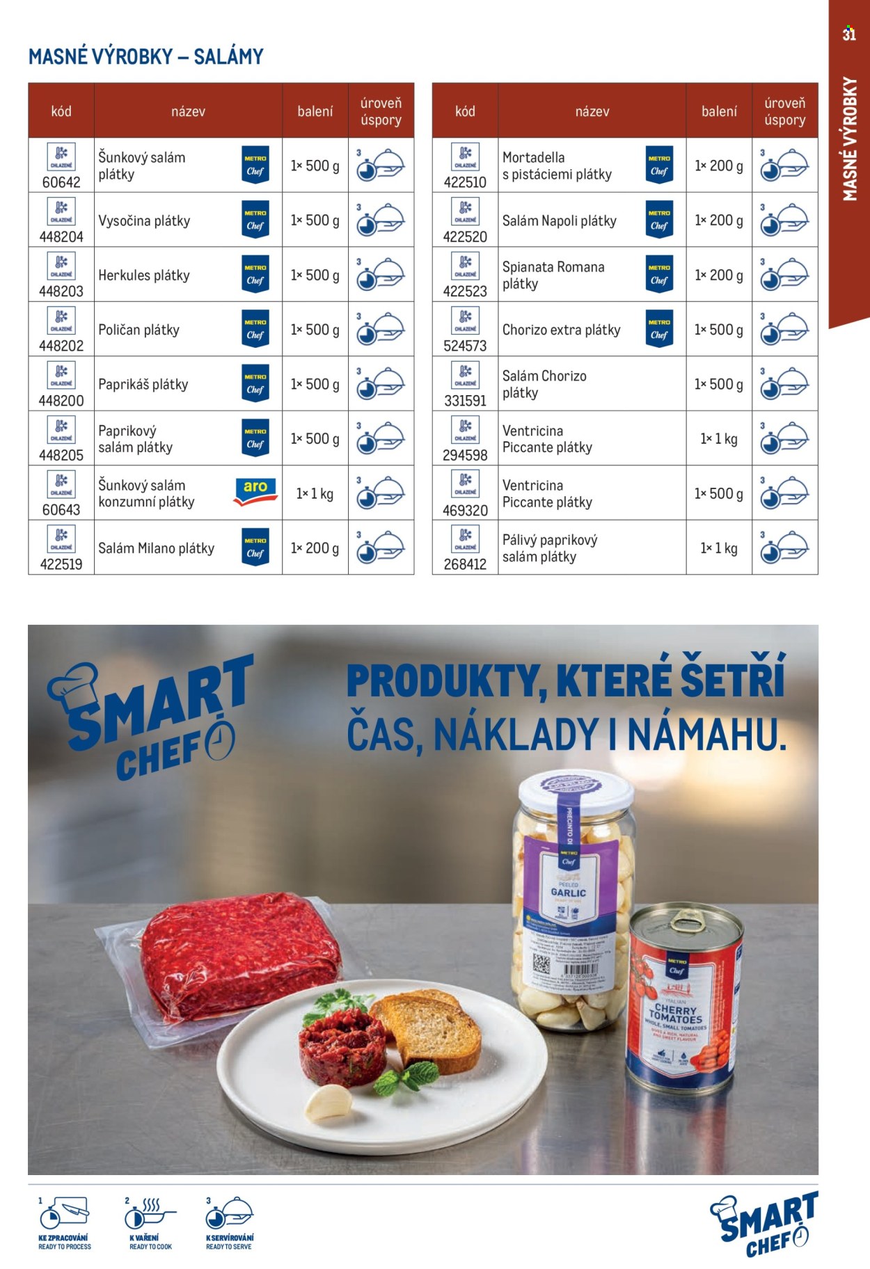 Leták MAKRO. Strana 31