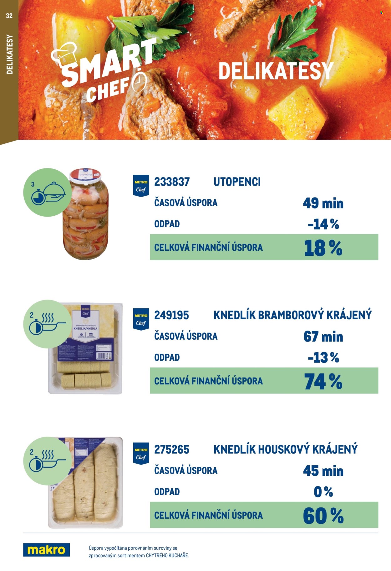 Leták MAKRO. Strana 32