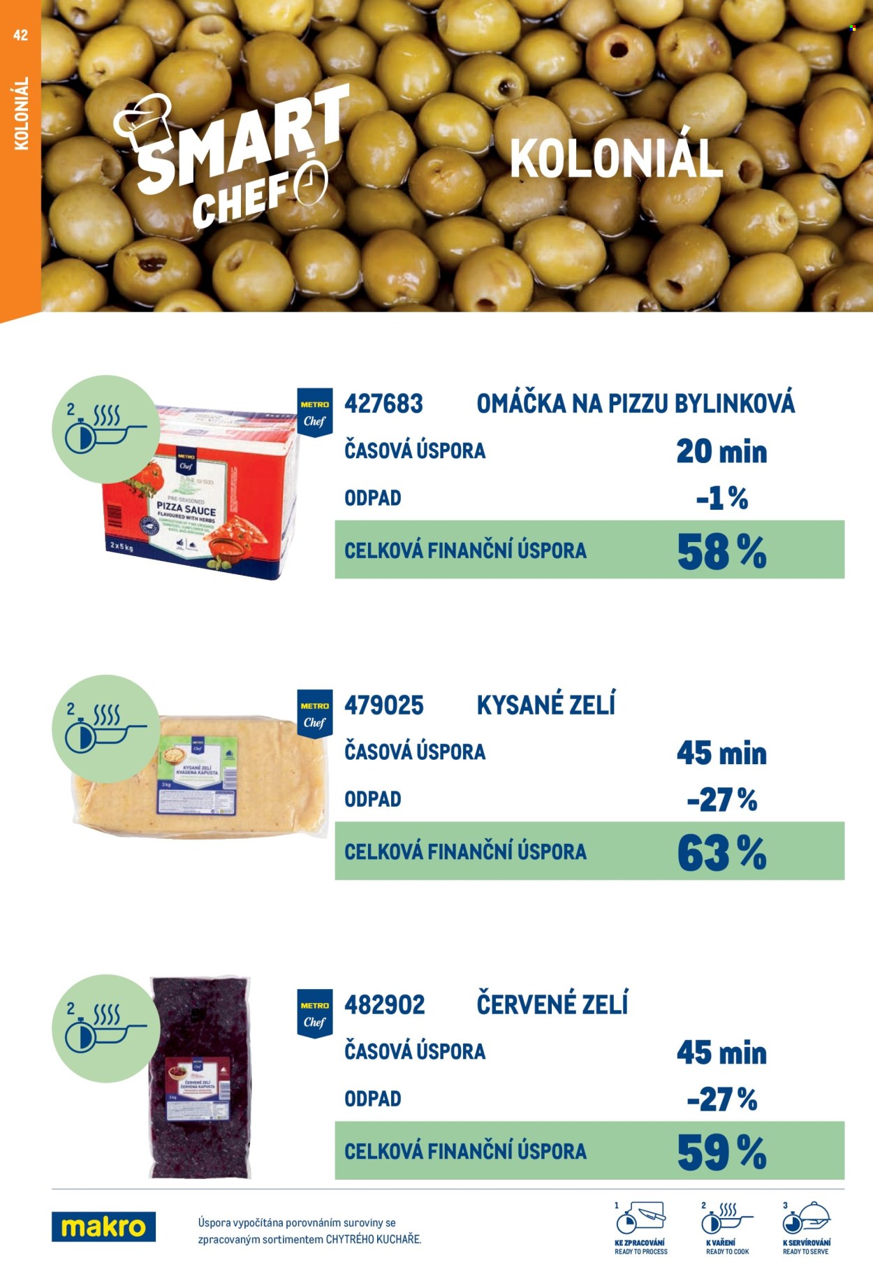 Leták MAKRO. Strana 42