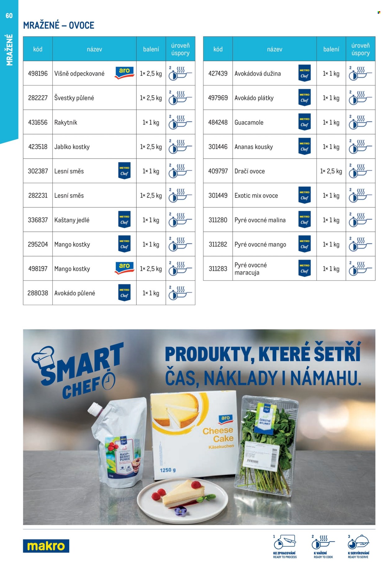 Leták MAKRO. Strana 60