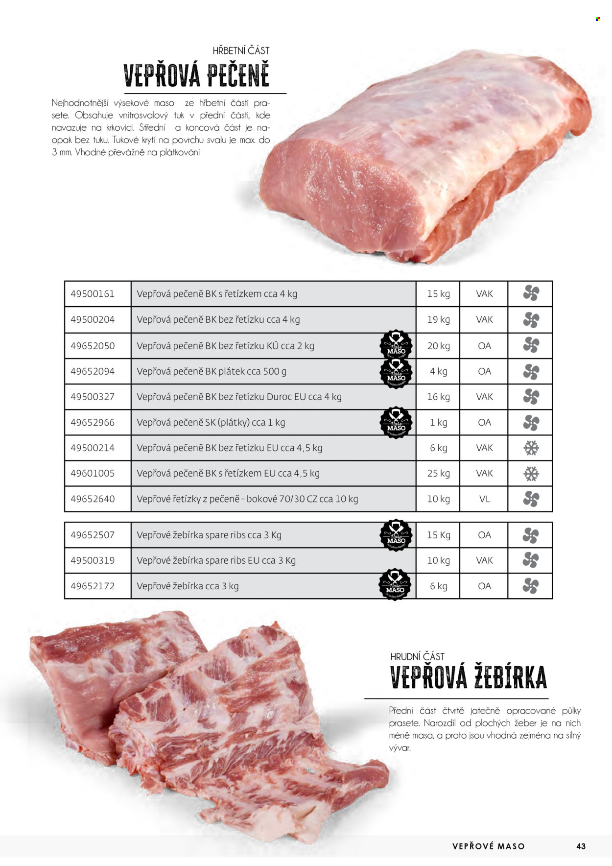 Leták JIP. Strana 43
