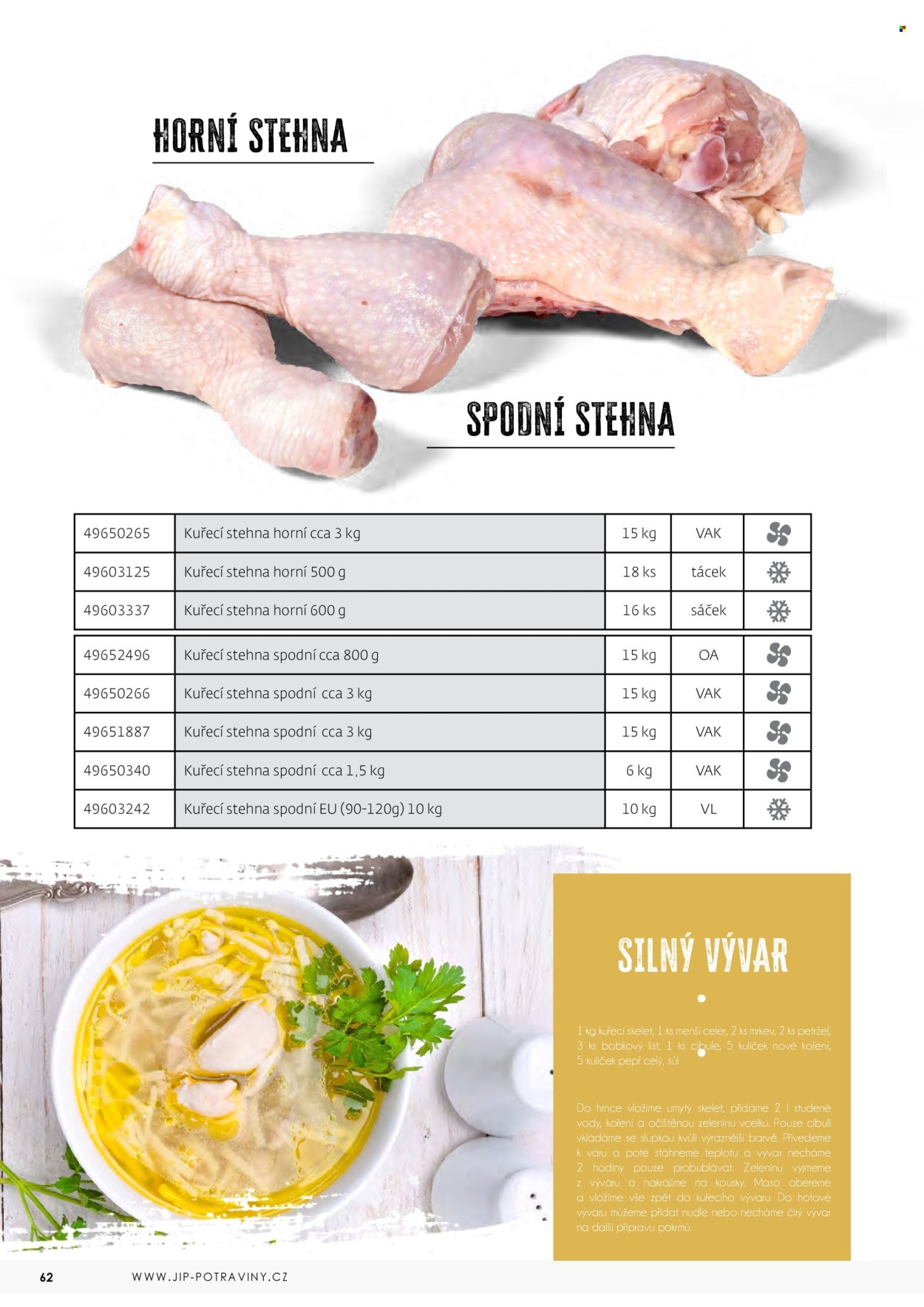 Leták JIP. Strana 62