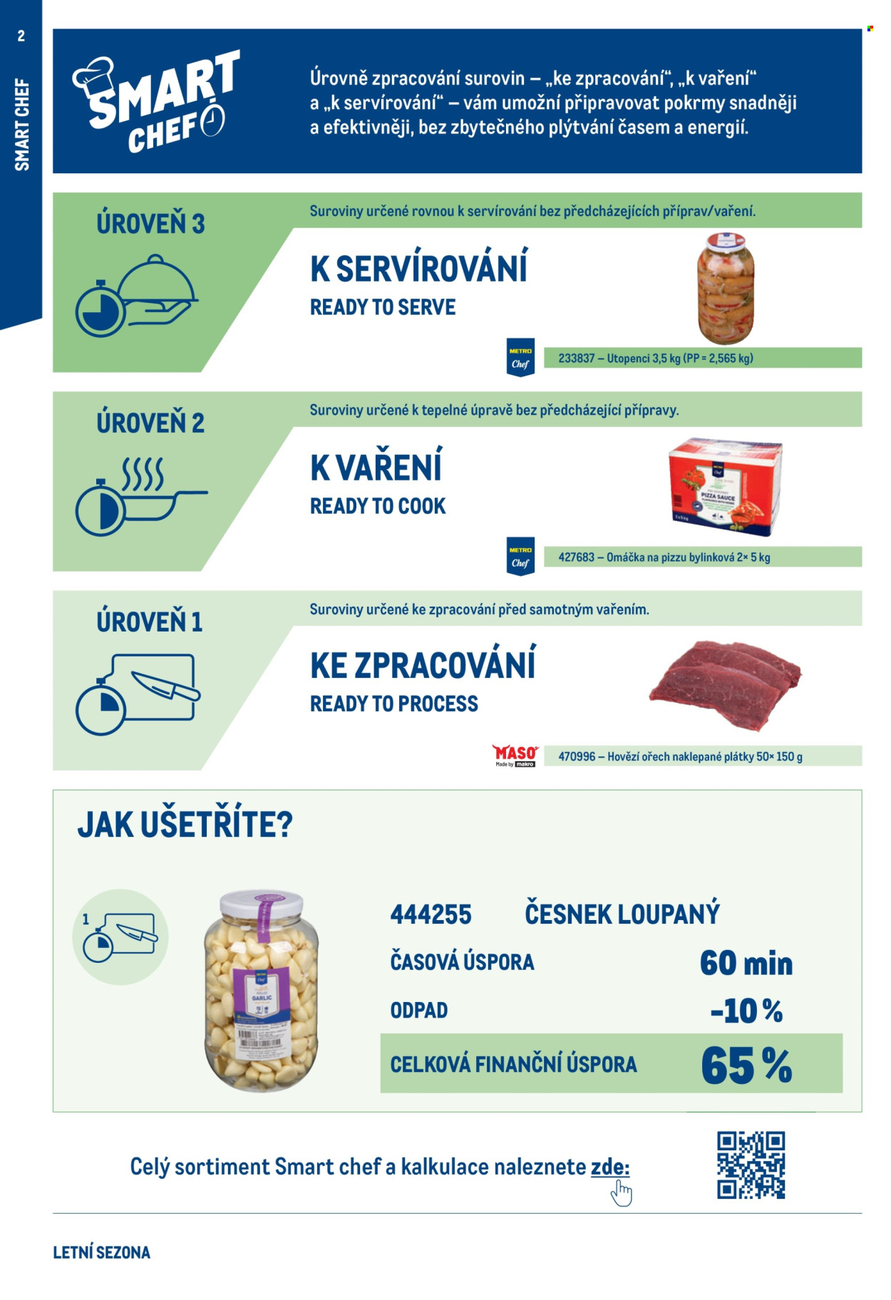 Leták MAKRO. Strana 2