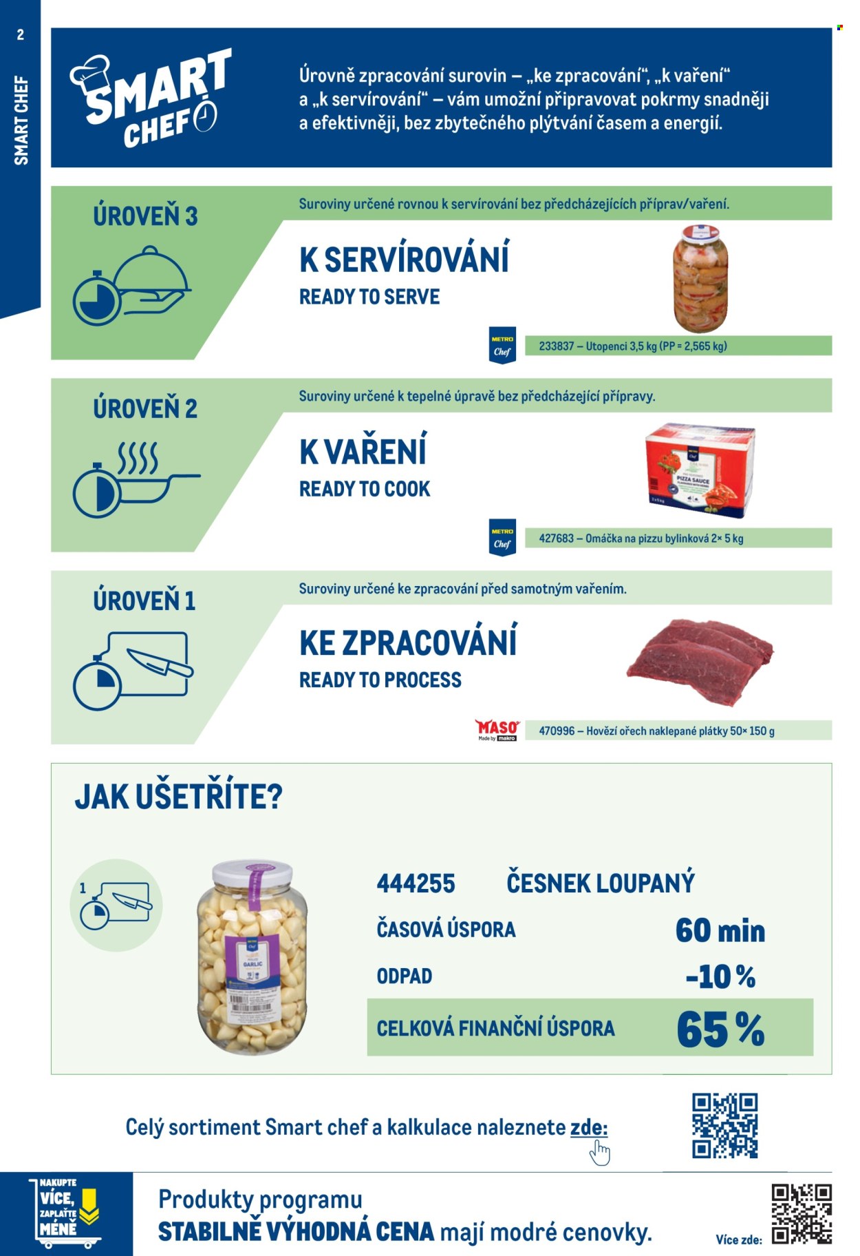 Leták MAKRO - 17. 6. 2026 - 14. 7. 2026. Strana 2